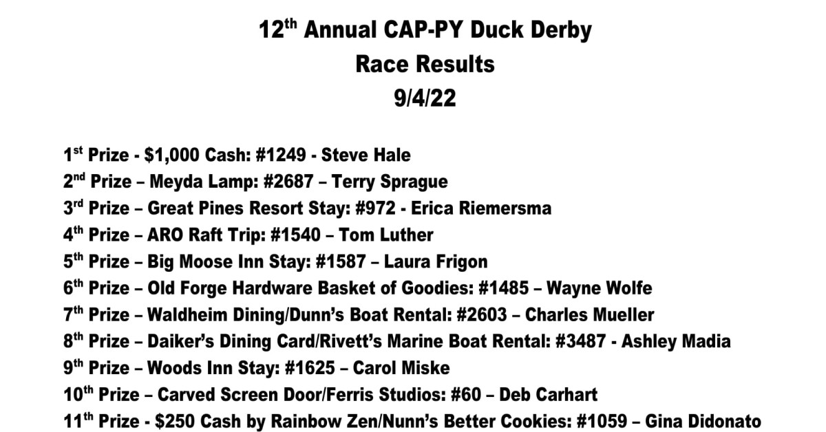 CAP-PY Duck Derby Winners | LivingADK