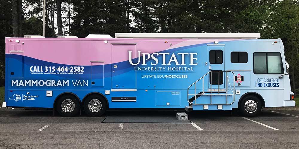 Mobile Mammography Van LivingADK